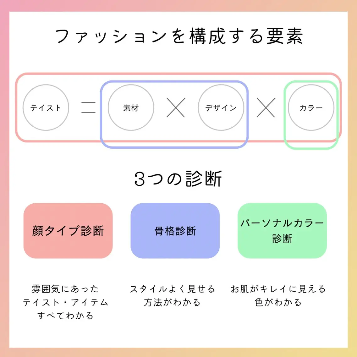 【1番人気！】👗トータル診断【平日限定】の写真
