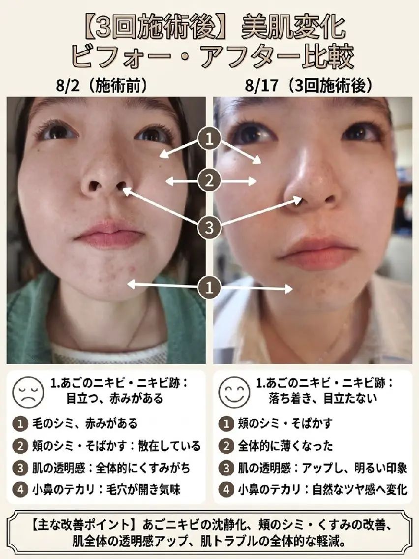 近藤 たかえのエステ・リラクイメージ