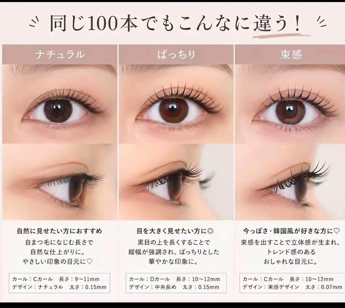 LEDフラットラッシュ100本 off無料の写真