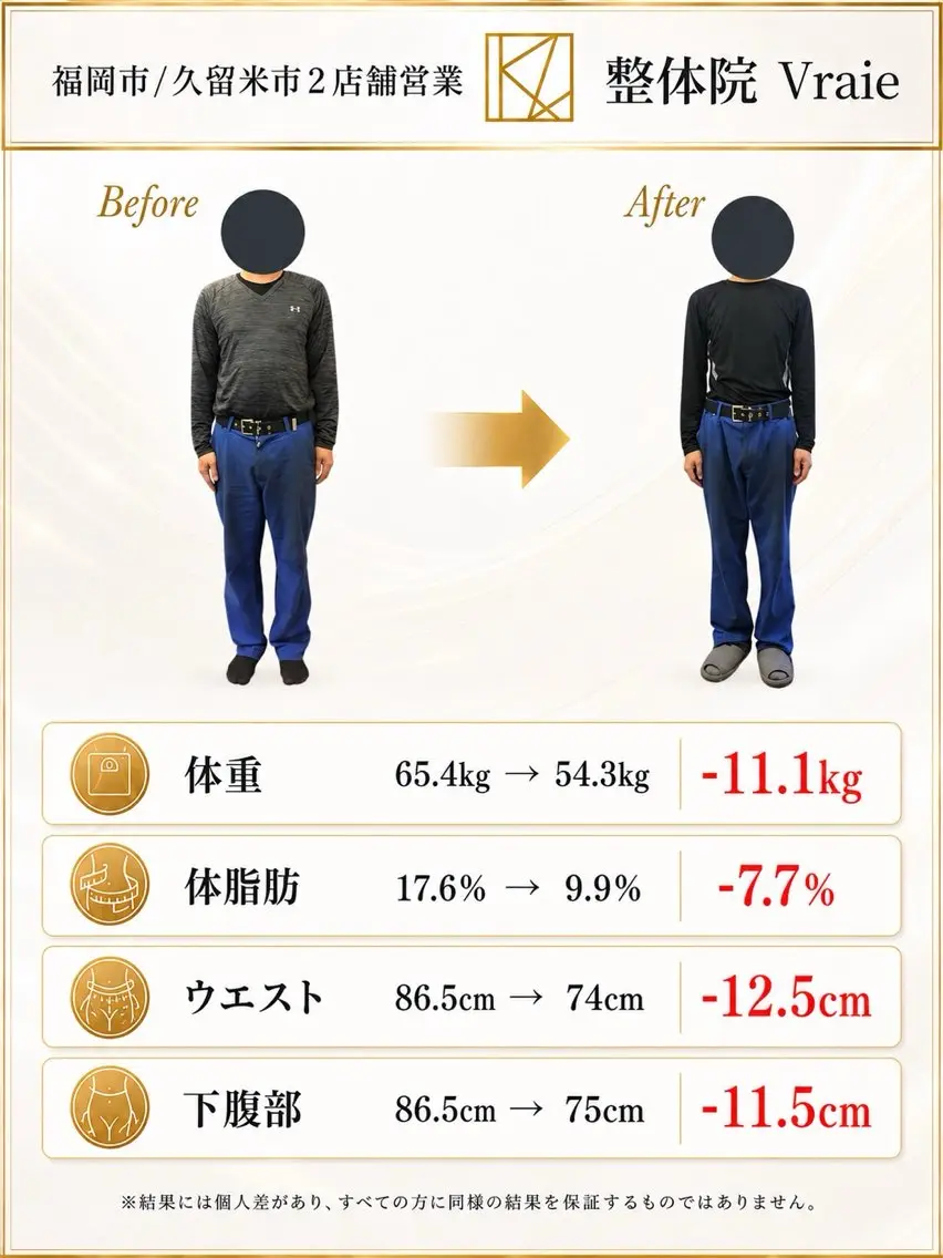 エステ ダイエット整体師 嶋田のエステ・リラクイメージ