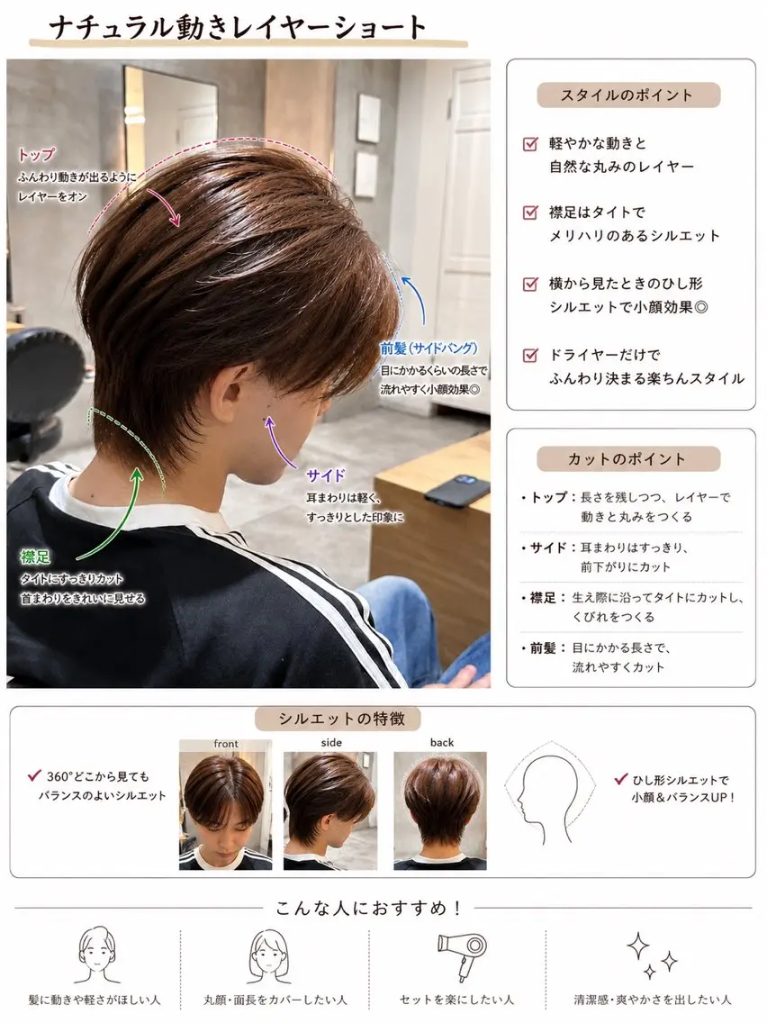 ショート カット ヘアカラー 💎メンズカット💎 美髪矯正 ミツキのヘアスタイル