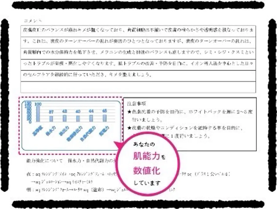 肌能力回復専門店 小寺綾のエステ・リラクイメージ