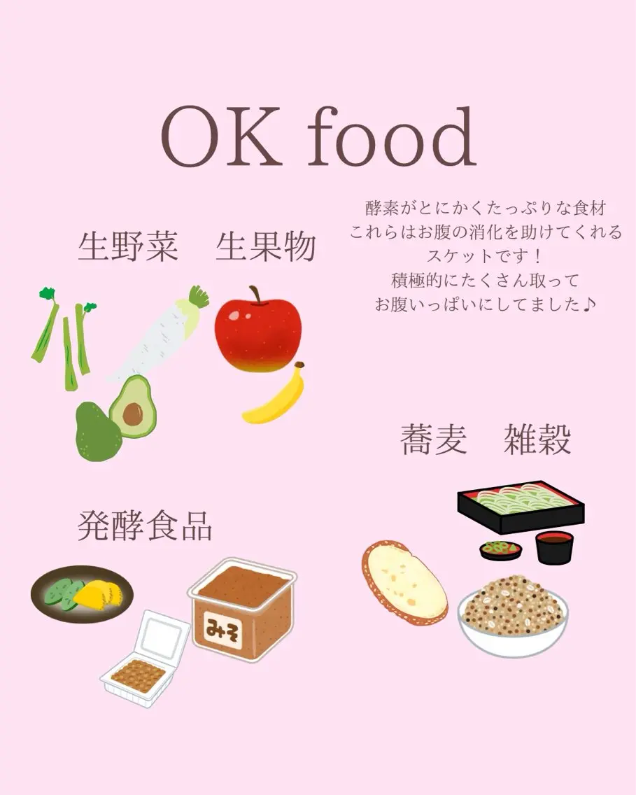艶肌デトックス🫧 Samiraのエステ・リラクイメージ