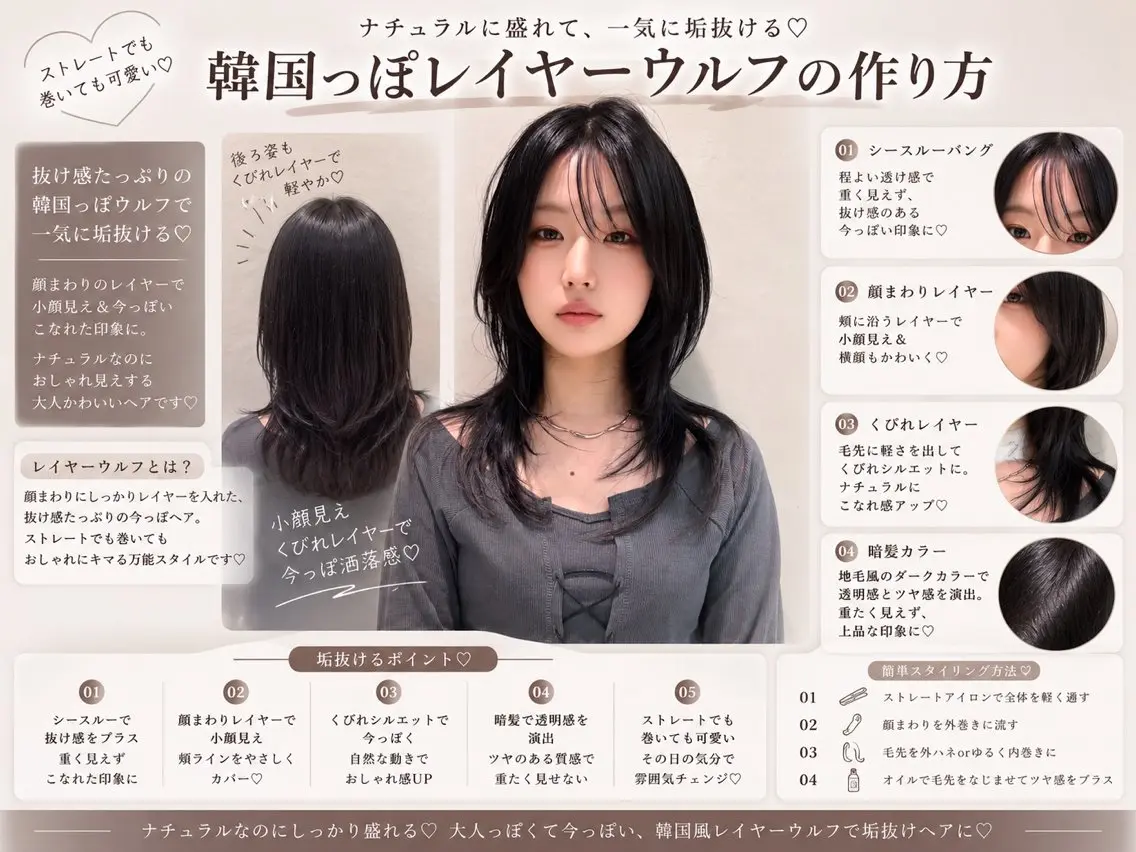 セミロング カット ヘアカラー トリートメント 縮毛矯正/仙台カラー 韓国ヘア/reiyaのヘアスタイル