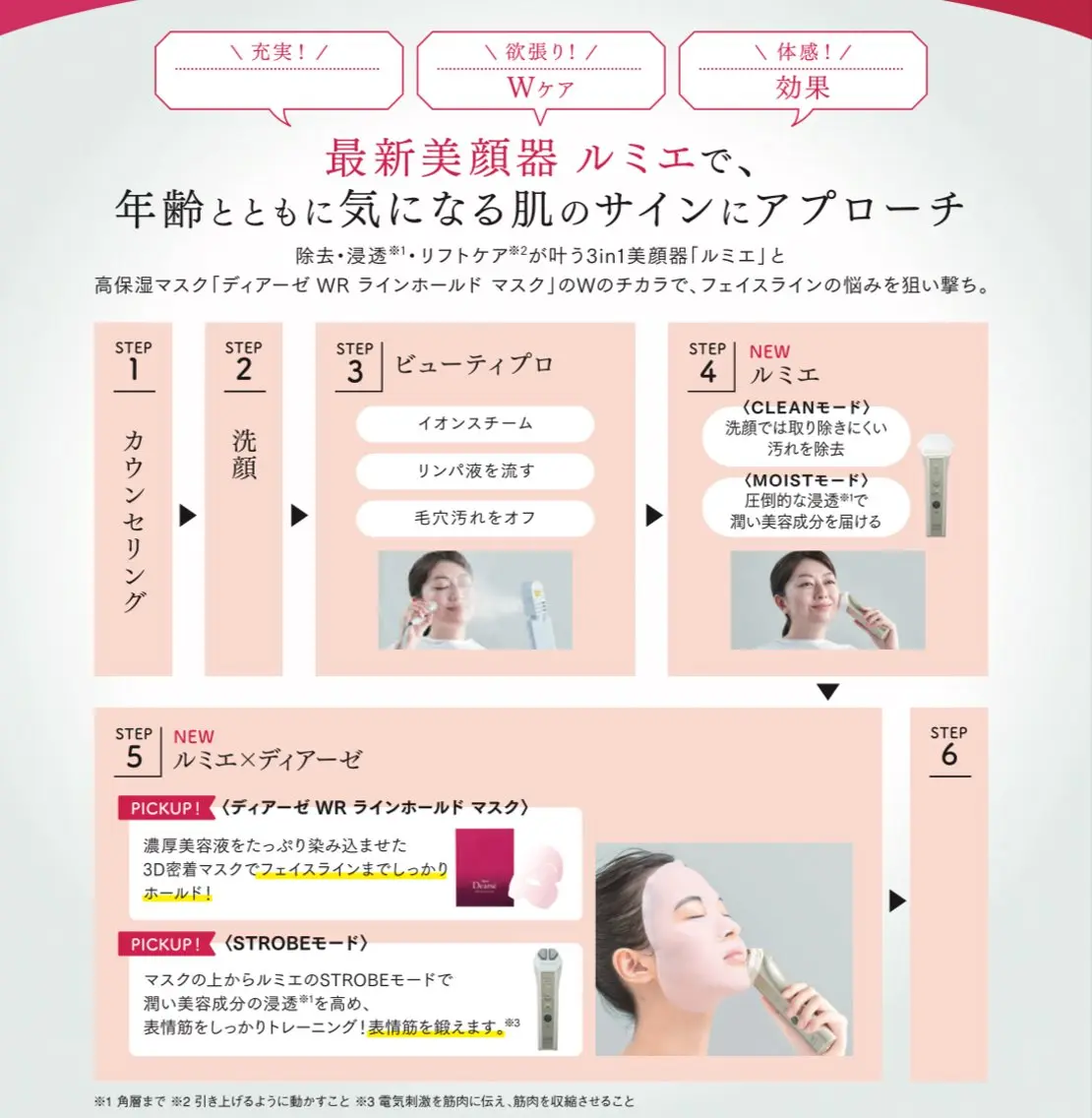 フェイスラインエステの写真