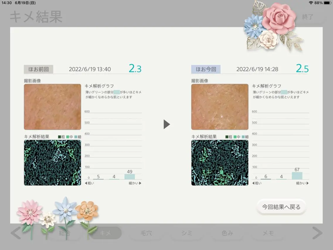 エステ Rosekraut はらだのエステ・リラクイメージ
