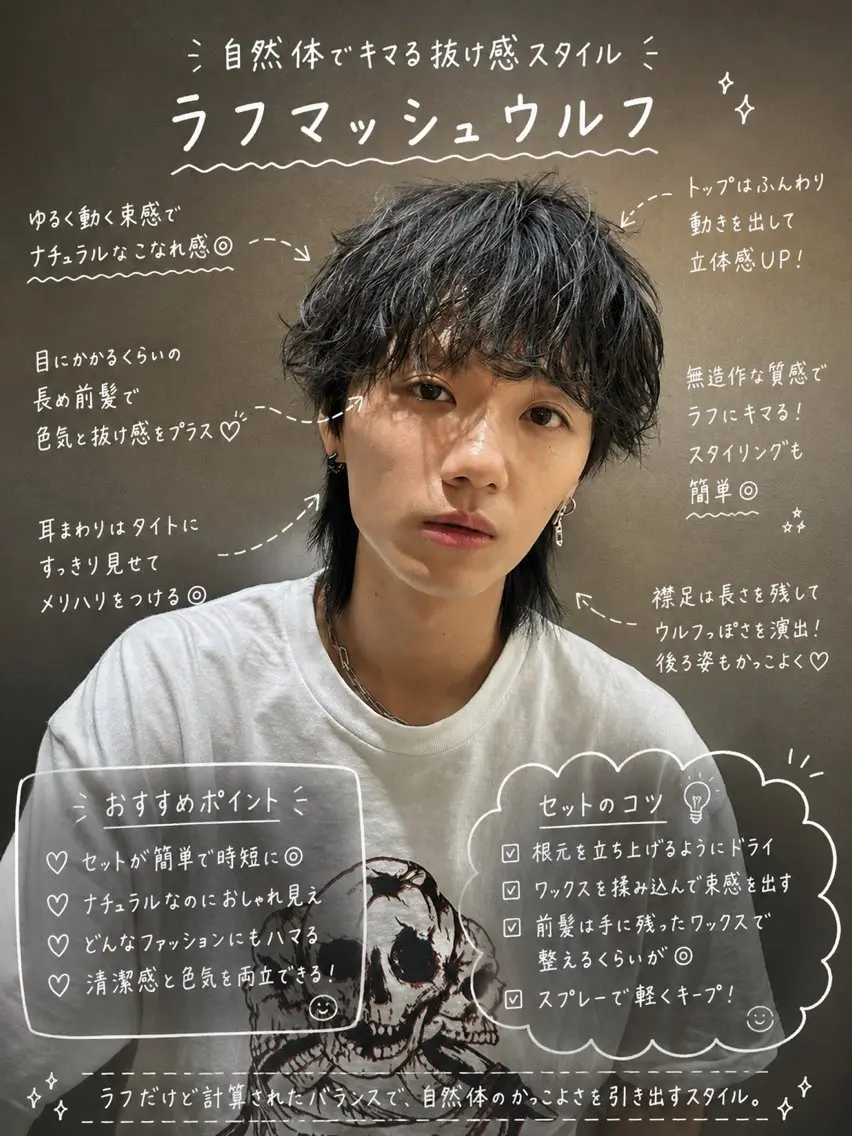 メンズ 瀬守 秀哉のヘアスタイル