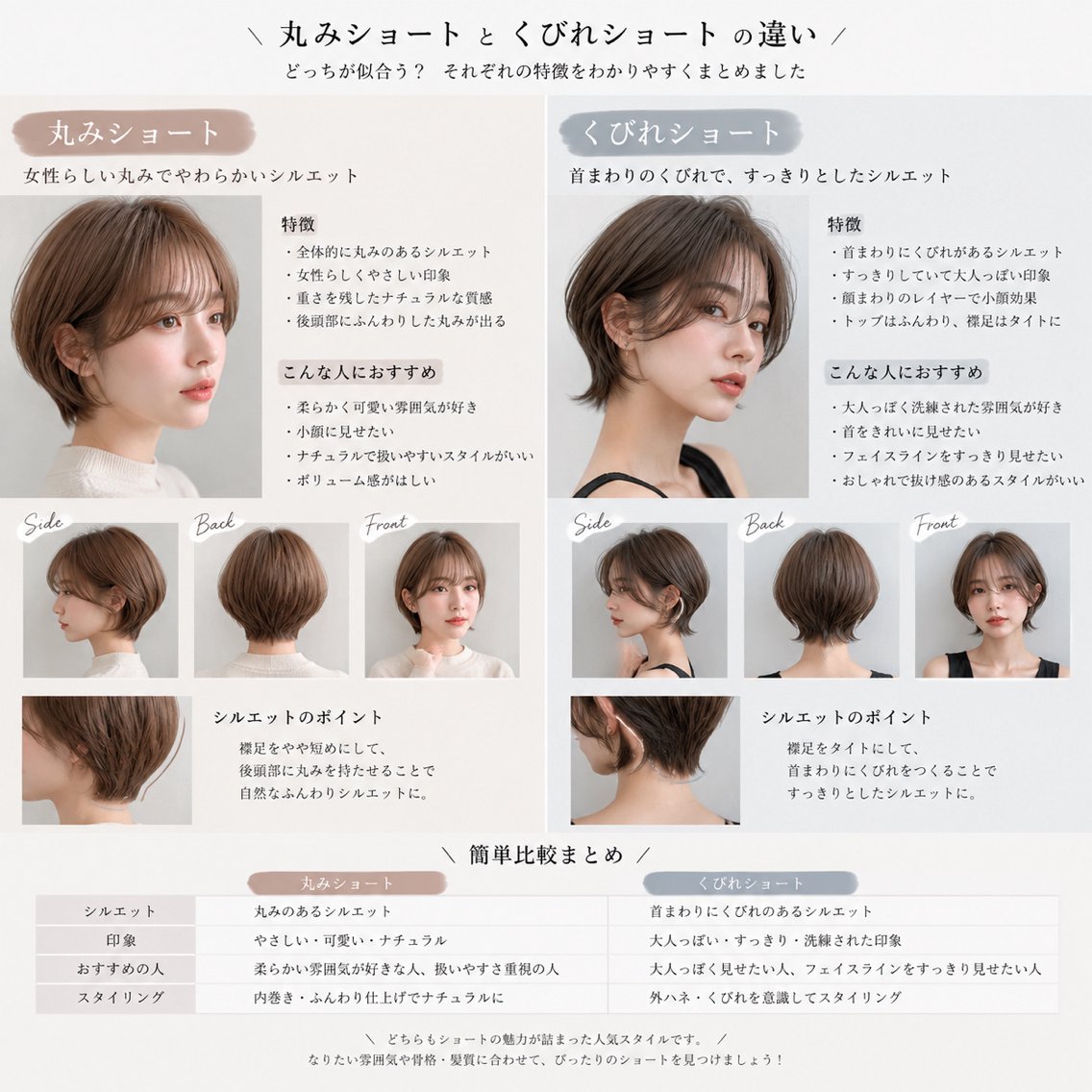 ショート カラー ショートボブ ボブ くびれヘア ショートヘア 無料募集/大人可愛い ショートカット 日向のヘアスタイル