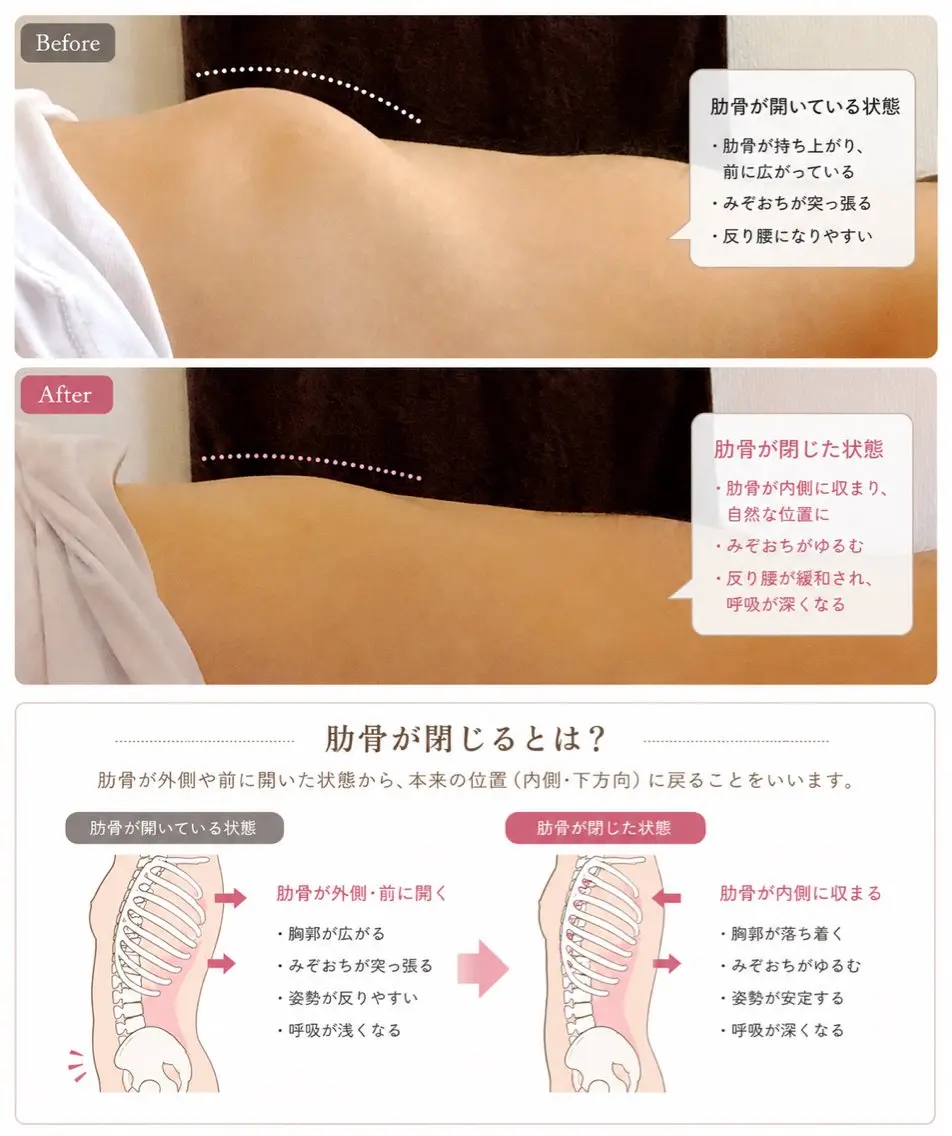 Ri-Ru トータルサロンのエステ・リラクイメージ