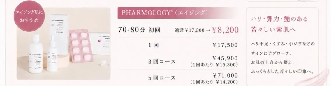 PHARMOLOGY®（エイジング）の写真