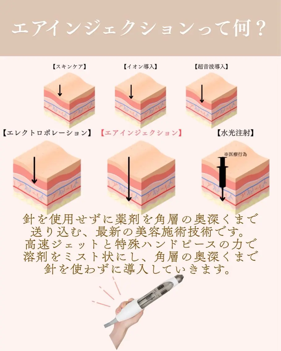 YMAsalon山本 陽子のエステ・リラクイメージ