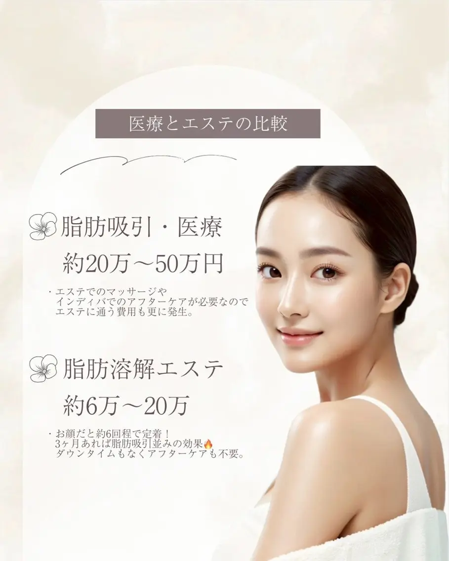 小顔サロン Moanaのエステ・リラクイメージ