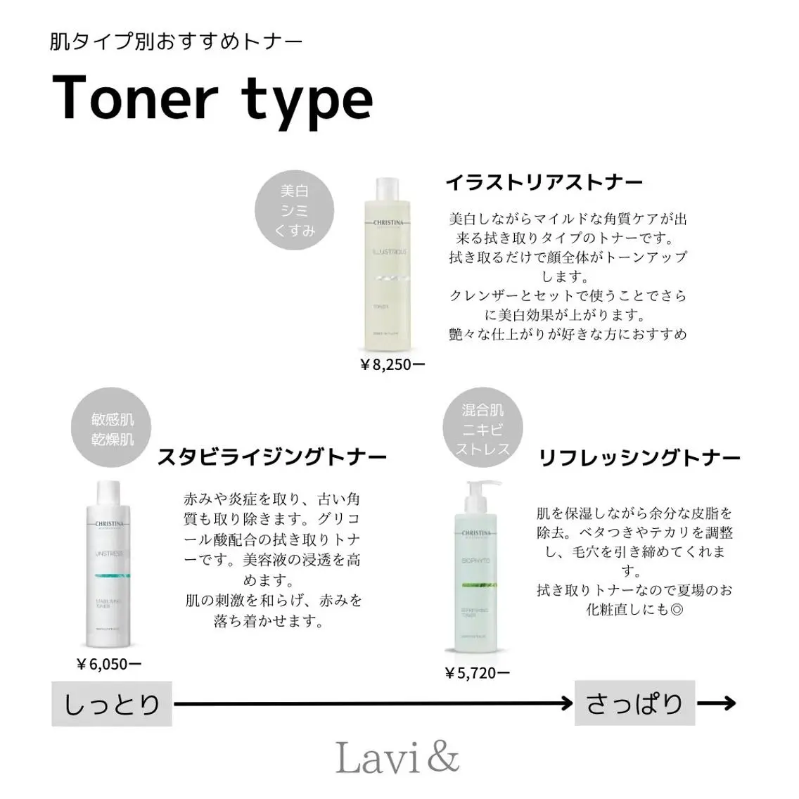 その他 肌質改善サロン Ｌａｖｉ＆のその他イメージ