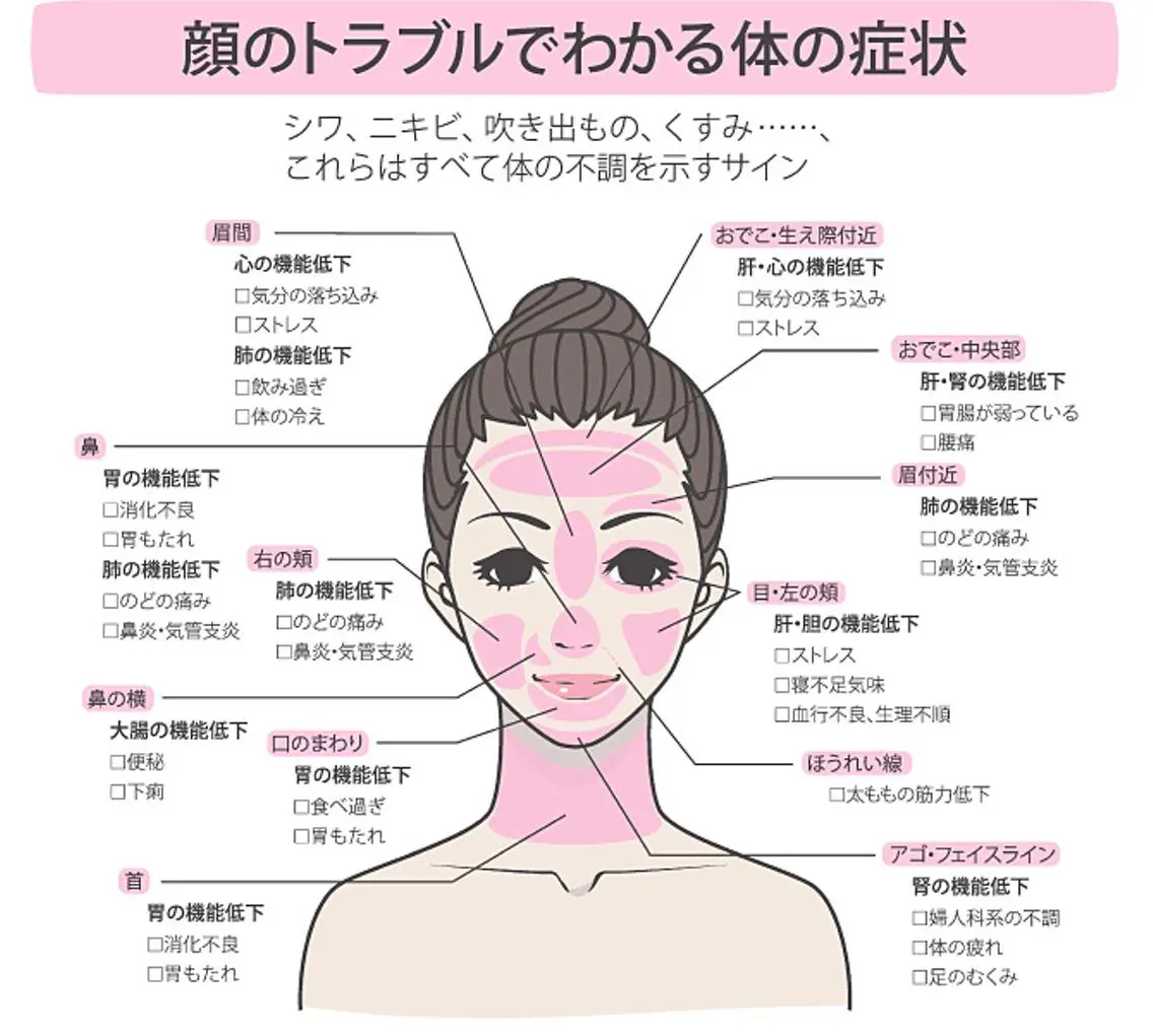 美容鍼灸サロン LOMIHARIのエステ・リラクイメージ