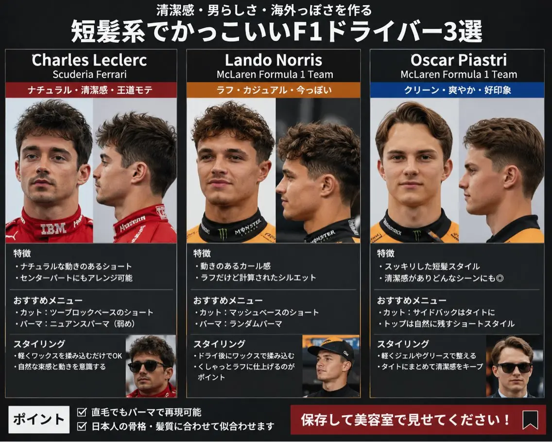 ⭐️海外風パーマの写真