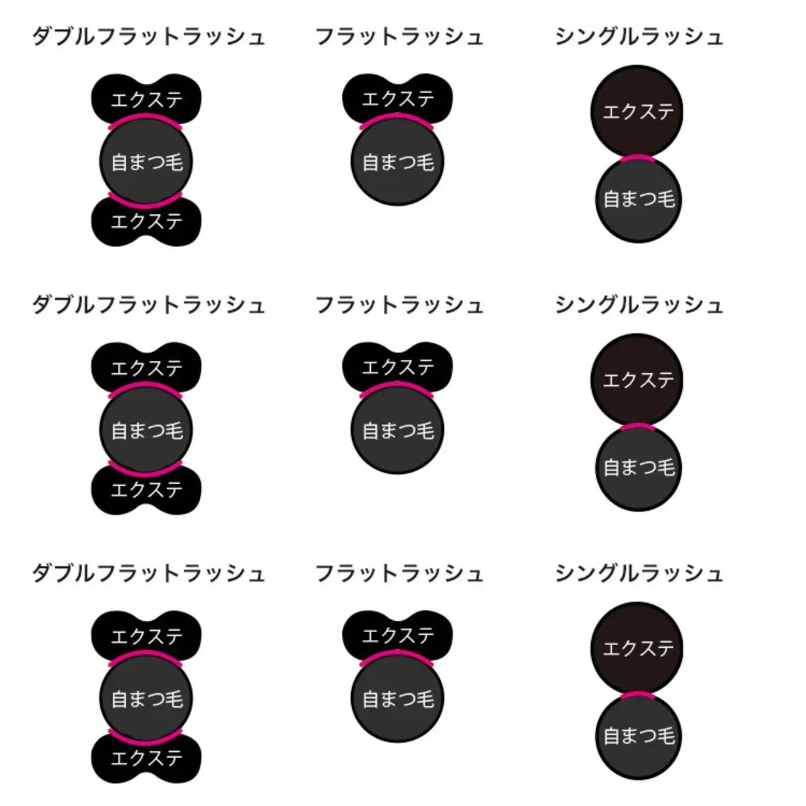 マツエク・マツパ マツエク 専門店 FOIのマツエク・マツパデザイン