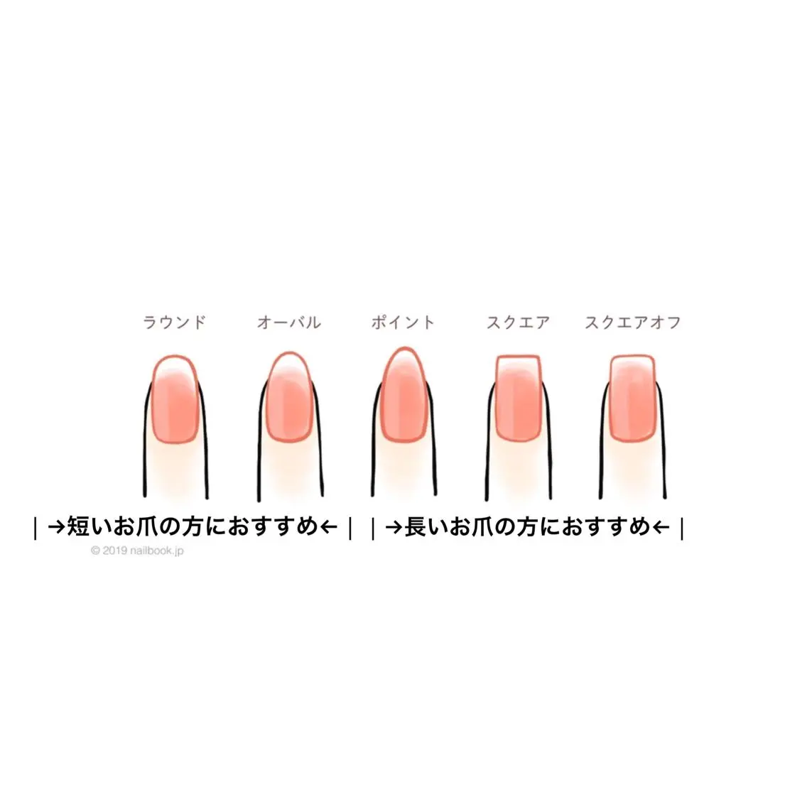 ネイル ハンドネイル ᴷᴬᵀᴬᴳᴵᴿᴵ🧸 【MAXKELLY】のネイルデザイン