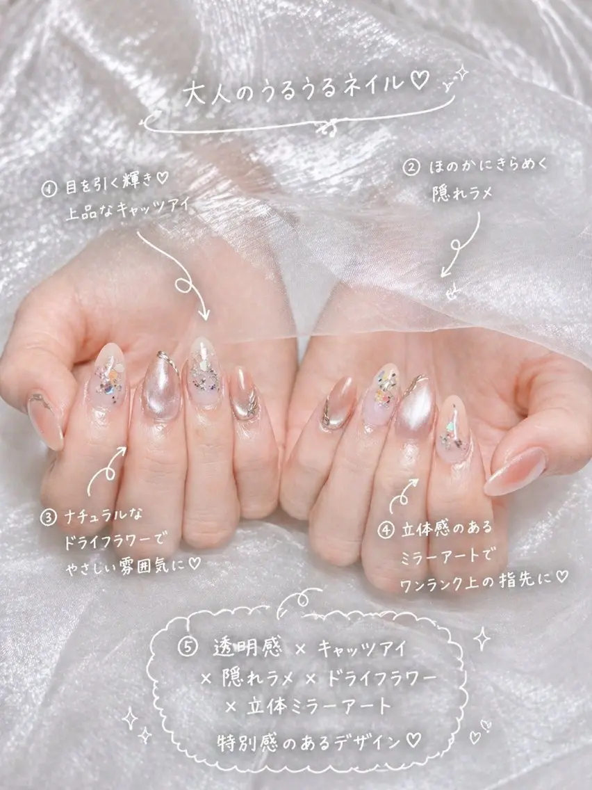 ネイル ハンドネイル Nail Salon Anのネイルデザイン