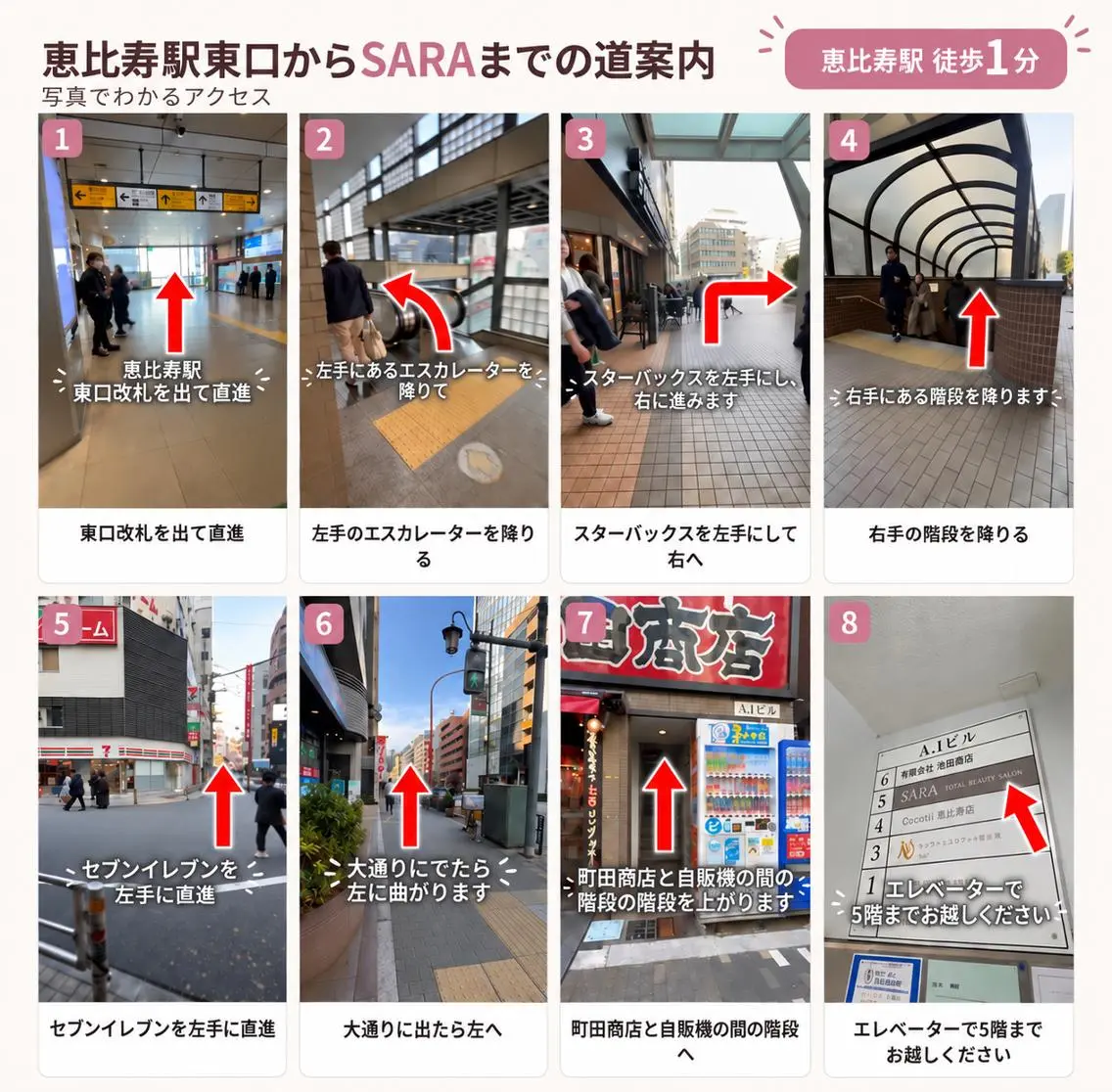 【美肌・脱毛専門店】 SARA 恵比寿店のエステ・リラクイメージ