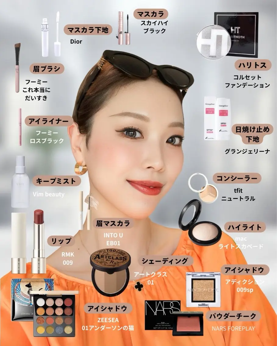 パーソナルカラー診断 骨格診断 顔タイプ診断 Light Produce名古屋のその他イメージ