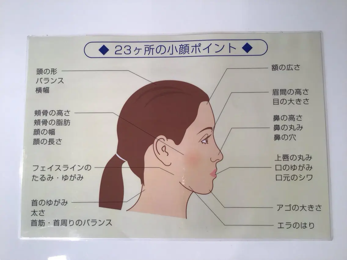 エステ リラク 矯正ビューティー🌟 🌟女性専用サロンのエステ・リラクイメージ