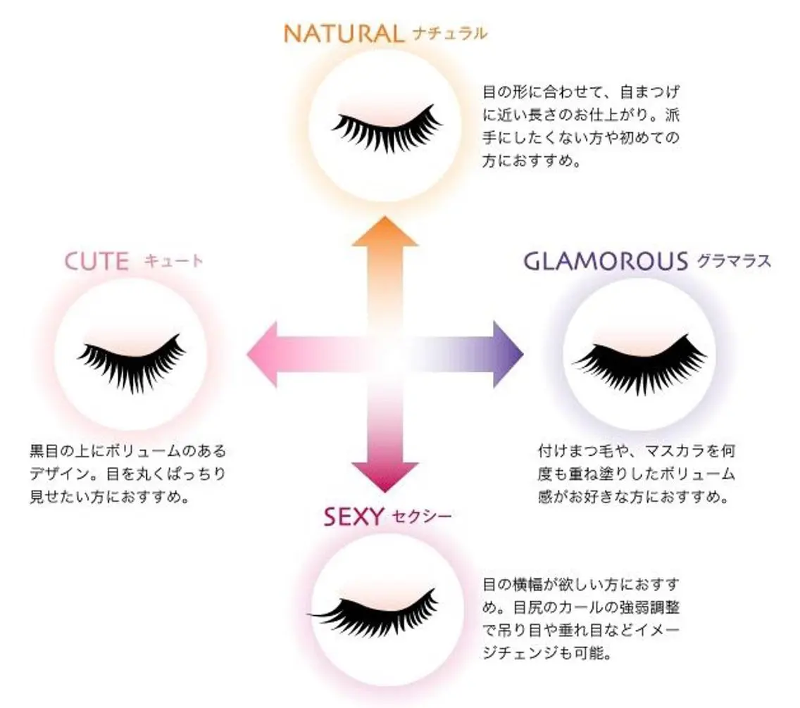 マツエク・マツパ eyelash liaのマツエク・マツパデザイン