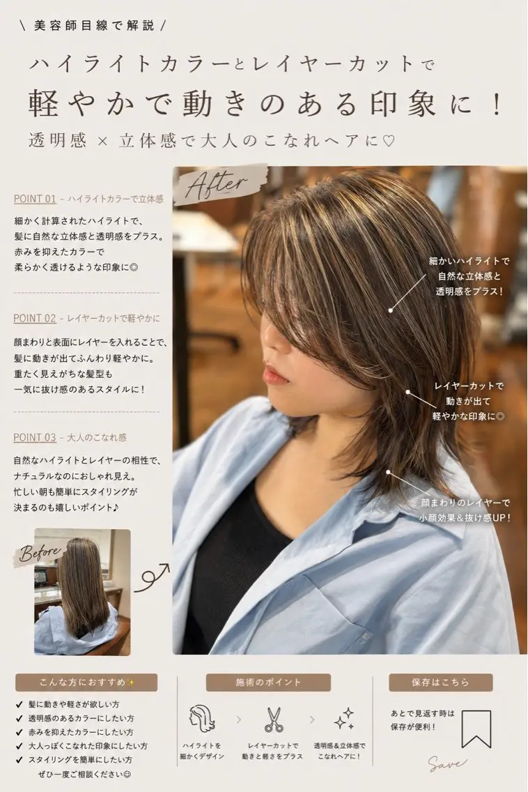 【新規限定】カットモデルの写真