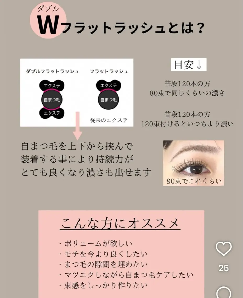 M.TT salonのマツエク・マツパデザイン