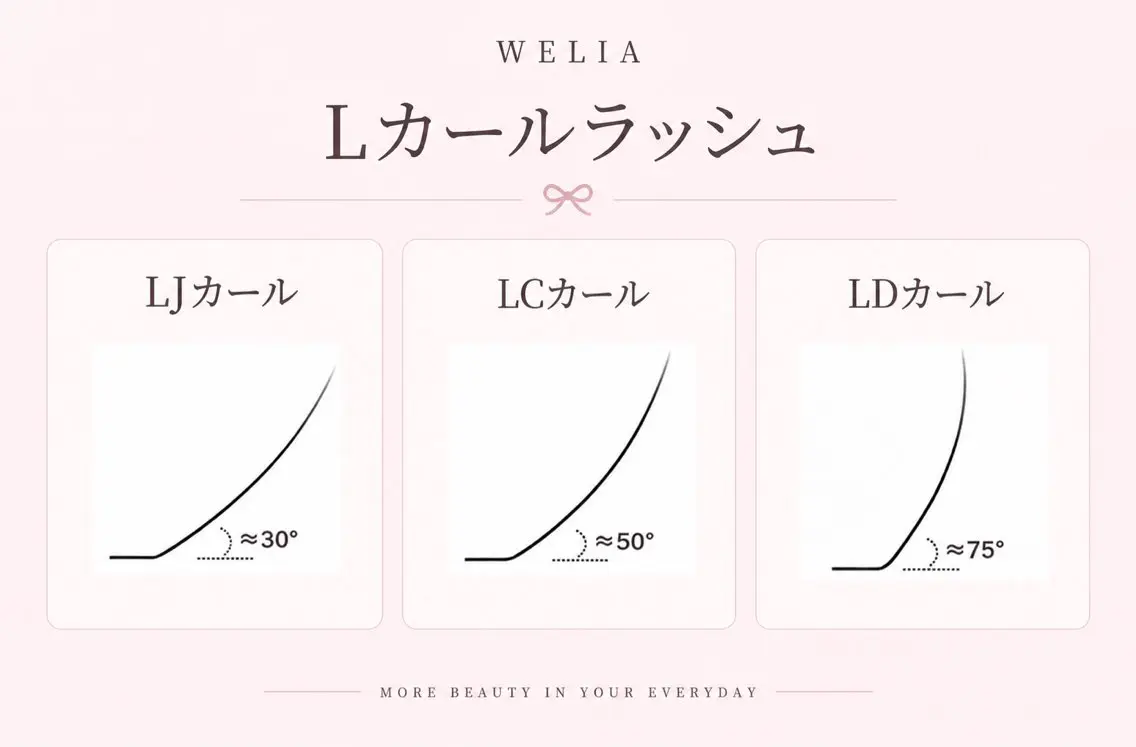 マツエク・マツパ Lカール マツエク アンドヘルシー/束感 /LED♥ なつみのマツエク・マツパデザイン