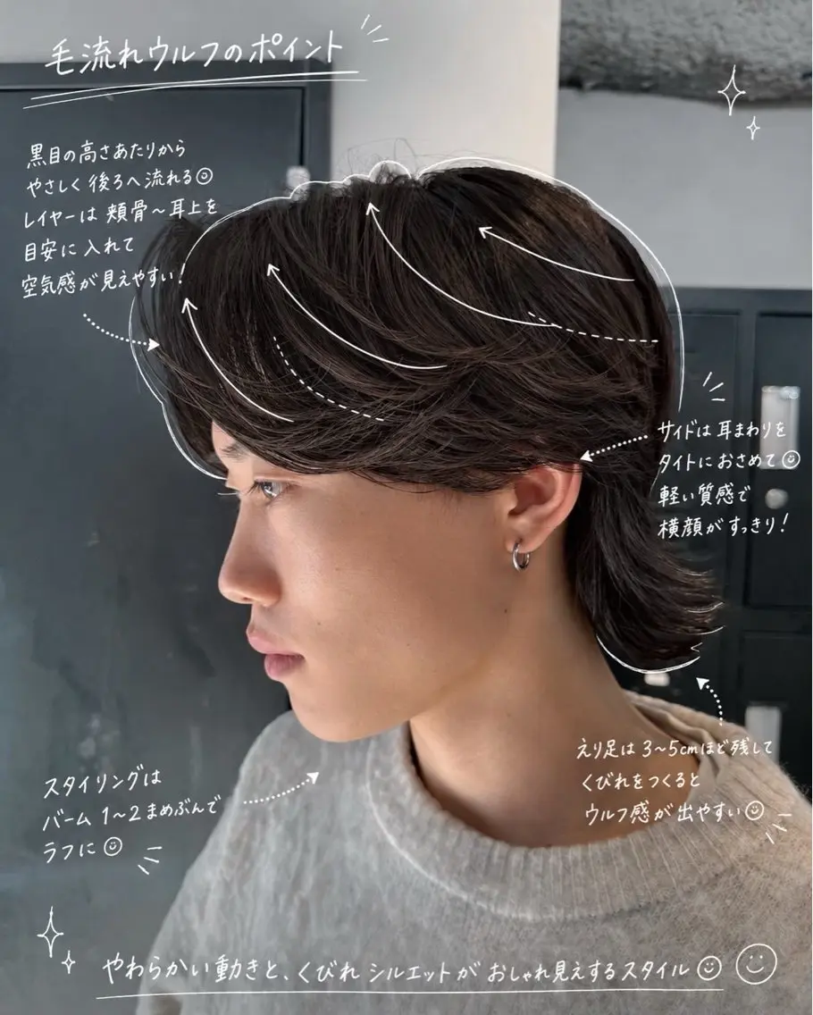 ミディアム パーマ メンズ カット パーマ トリートメント 【毛流れヘア】 人気No.1/ユウキのヘアスタイル
