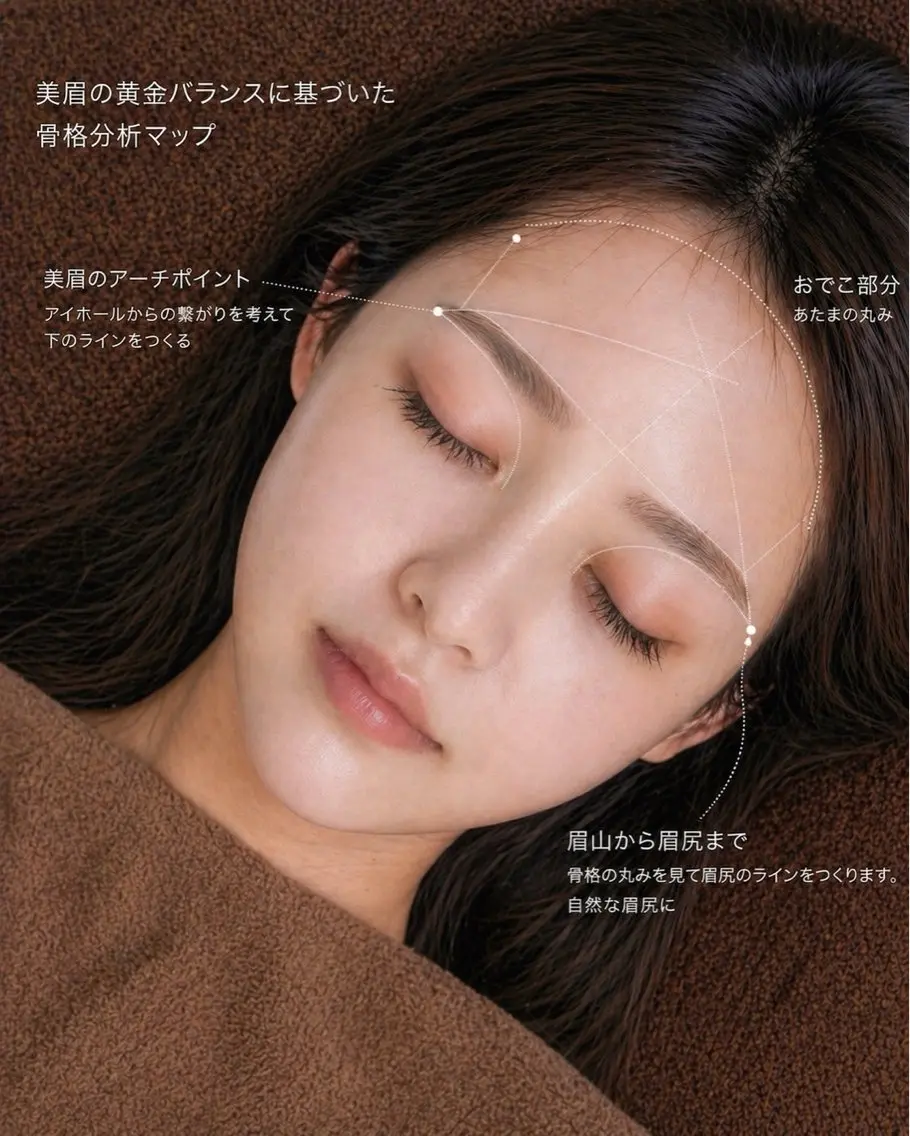 メンズ アイブロウ ワックス脱毛 眉カット その他(アイブロウ) AI🌙登戸/ 骨格分析/眉/まつ毛の眉毛・アイブロウイメージ