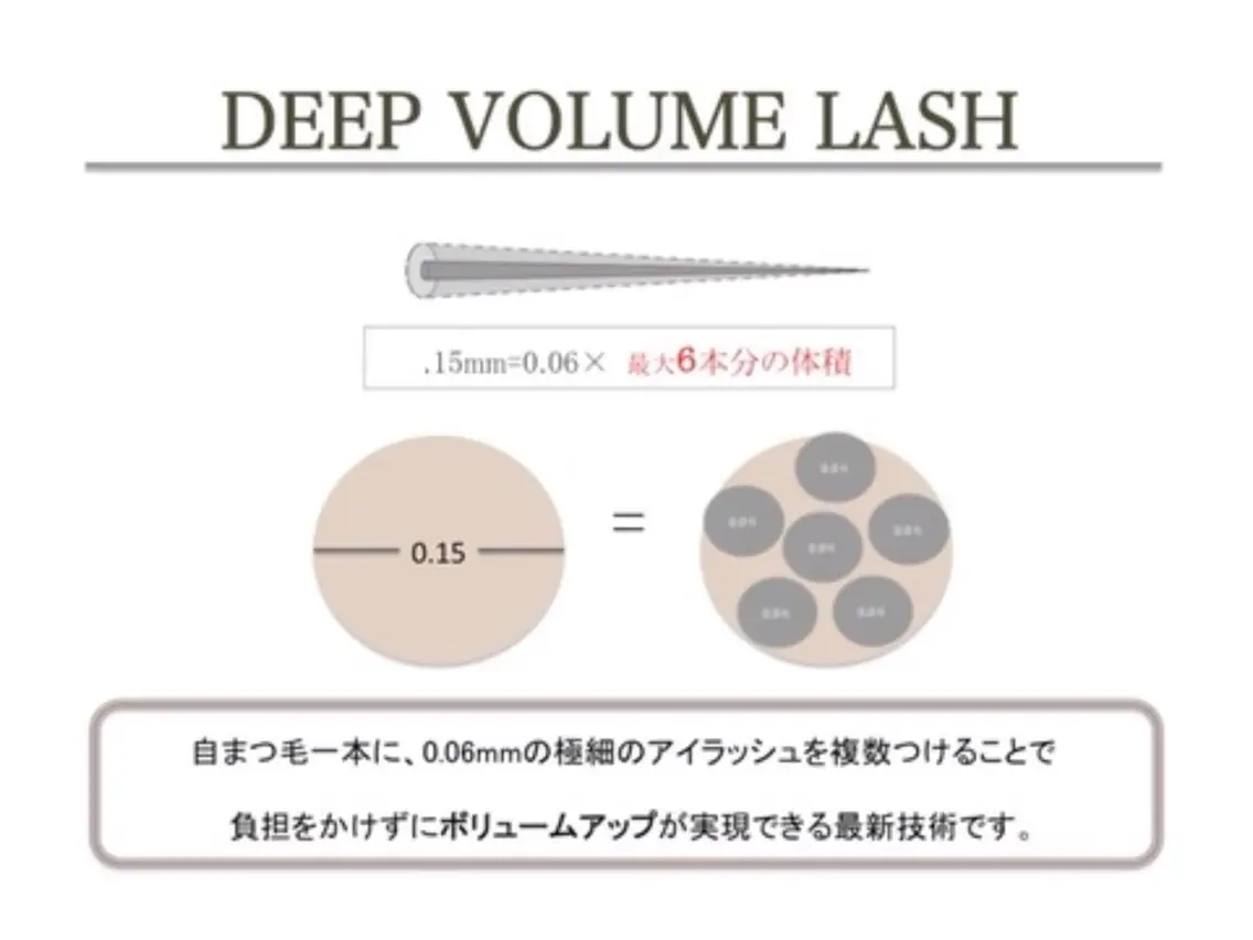 マツエク・マツパ ボリュームラッシュ SalonEF 芽生/MEIのマツエク・マツパデザイン