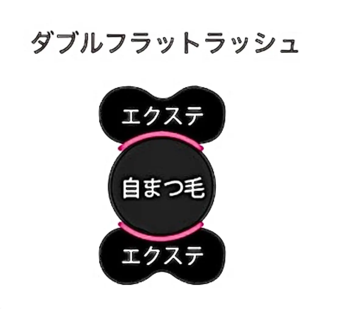 マツエク・マツパ マツエク ✨Yumi ☆eye✨のマツエク・マツパデザイン