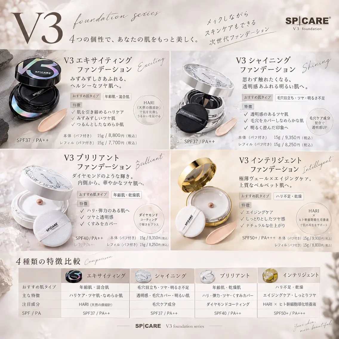 美容鍼灸×小顔整体♡ ハリサロンドオフ堺東のその他イメージ