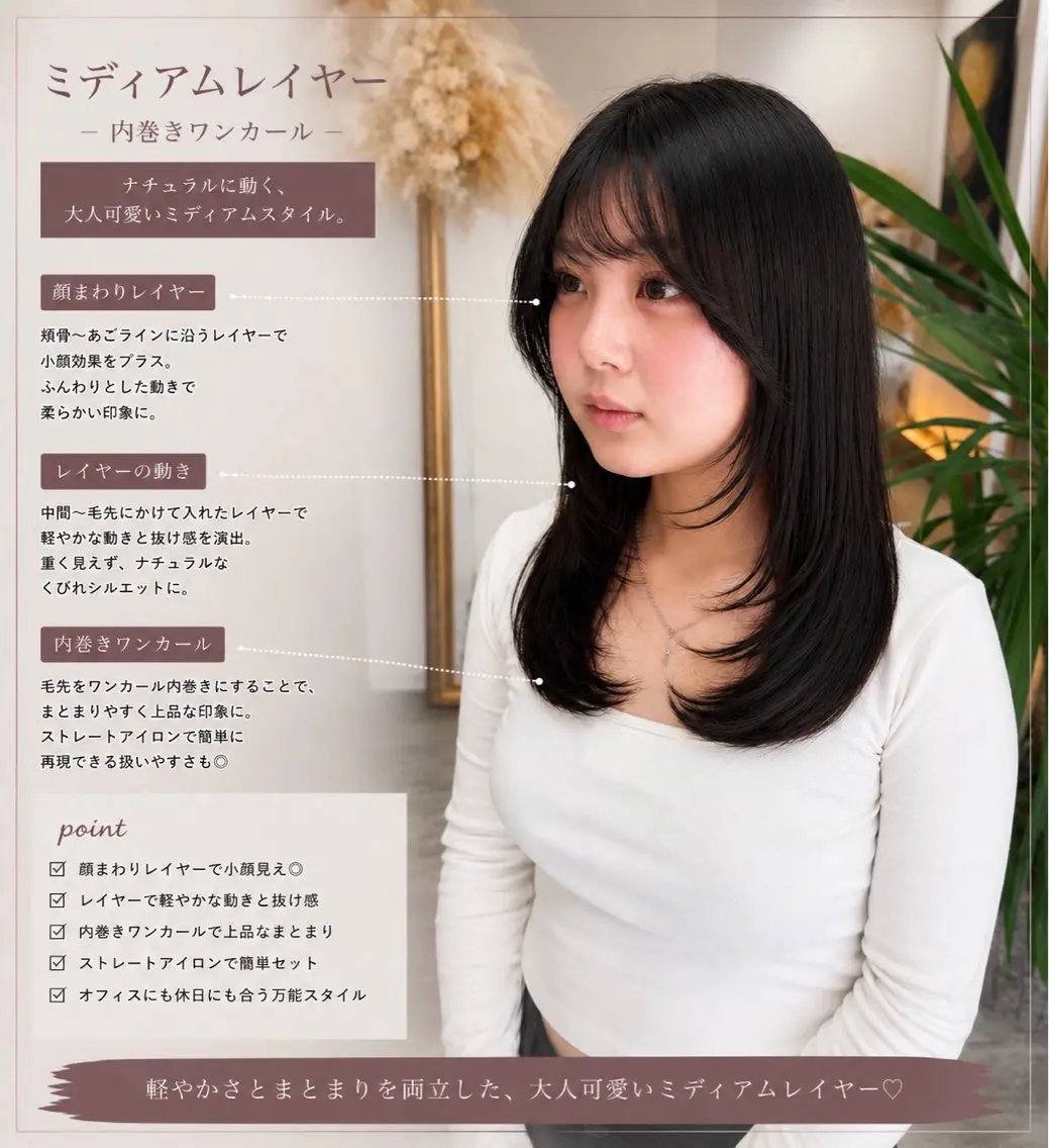 セミロング カット ハッシュカット🏆/ レイヤー🏆/福本凌のヘアスタイル