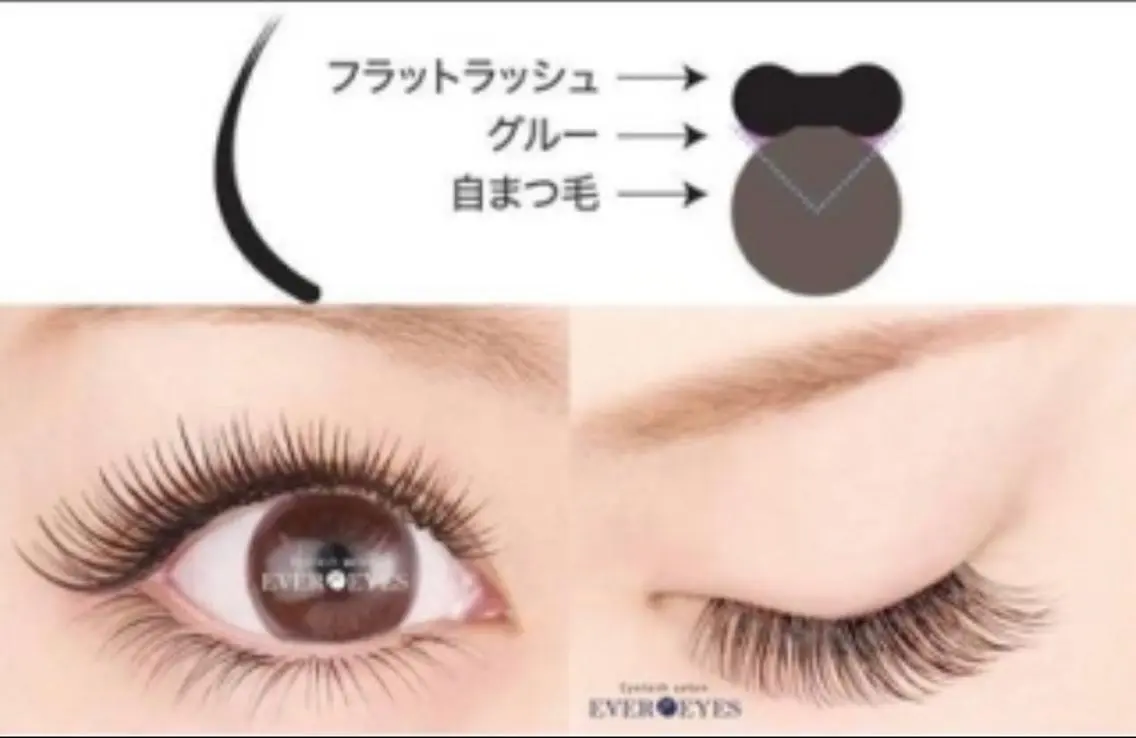 マツエク・マツパ フラットラッシュ マツエク Eyelash MAVIEのマツエク・マツパデザイン