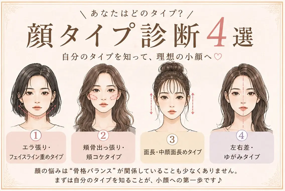 リラク 全身骨格矯正 小顔矯正のエステ・リラクイメージ
