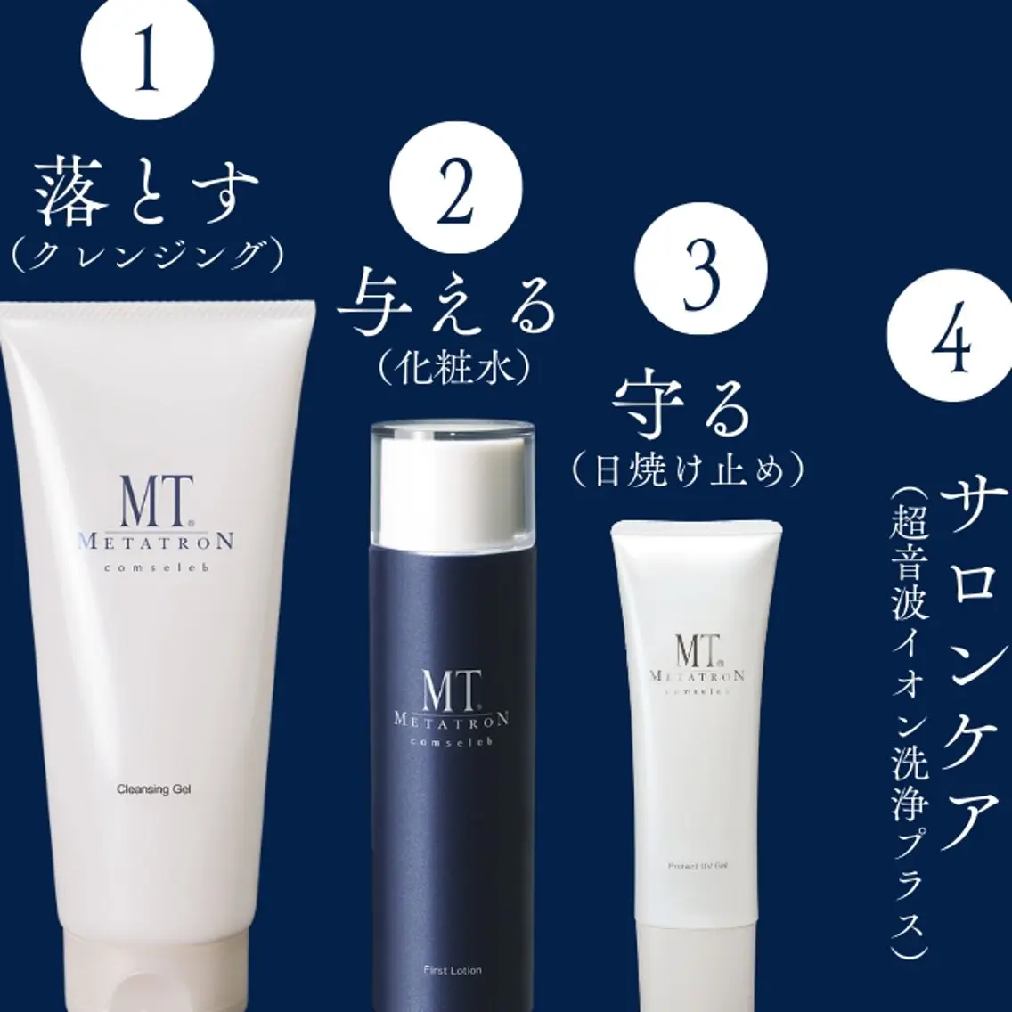 超音波イオン洗浄🌿クレンジング、ローションをお使いの方限定✨️の写真