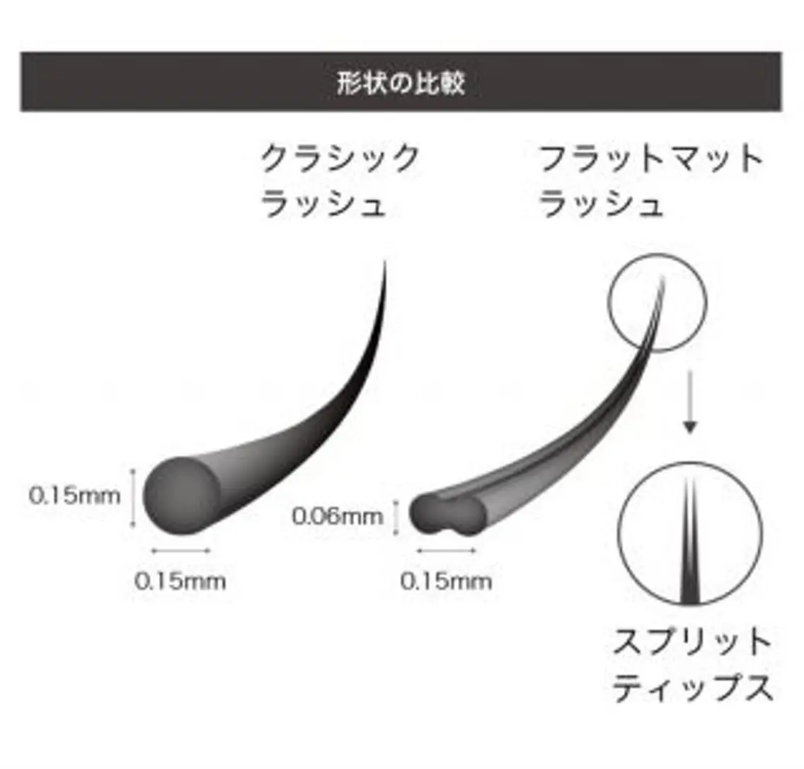 マツエク・マツパ Dカール amii furuichiのマツエク・マツパデザイン