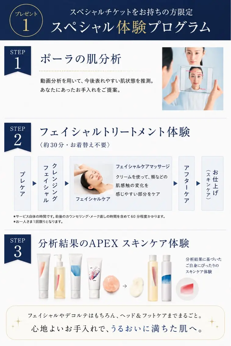 彦坂 愛子のエステ・リラクイメージ