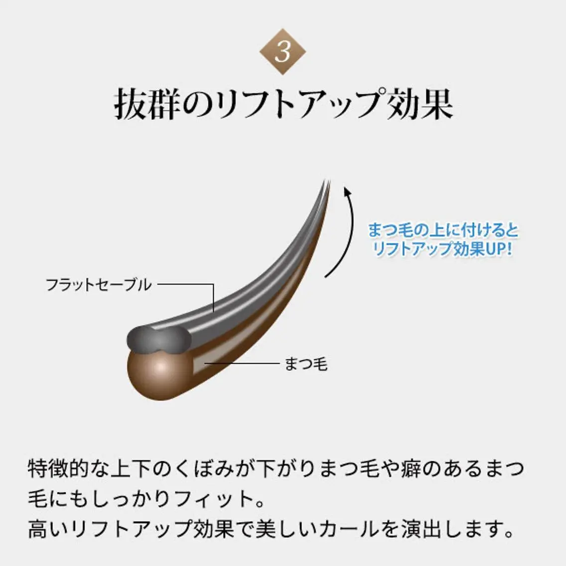 🦢フラットラッシュ120本✨【オフなし】の写真