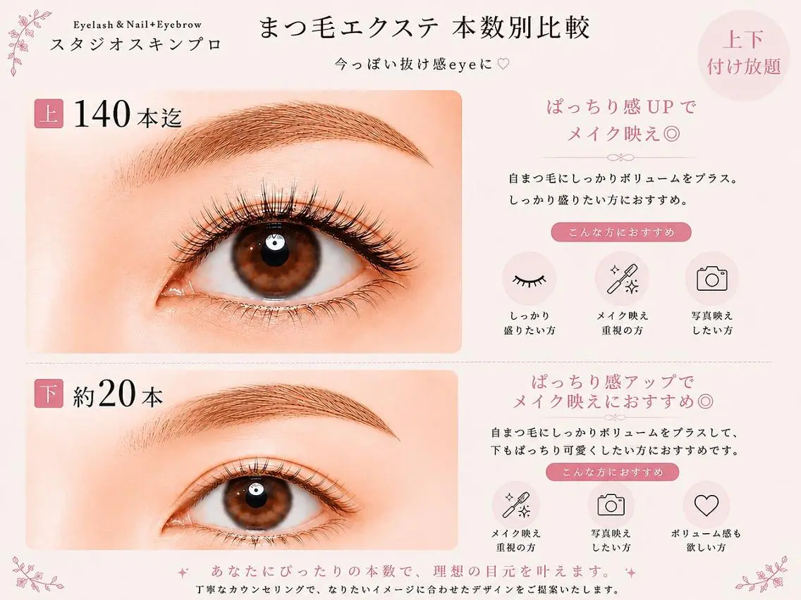 6月29日❤️ご来店の方限定♪ご新規様限定✨エクステセーブル上下付け放題(オフ無し)付け足しも可：LEDに変更可の写真