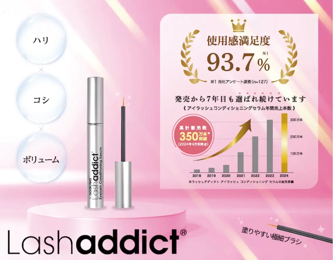 マツエク・マツパ Lu more💝 AYUMIのマツエク・マツパデザイン