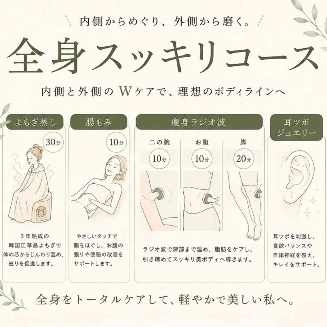 【全身スッキリコース🌟】よもぎ蒸し30分→腸もみ10分→ラジオ波二の腕10分・お腹10分・脚20分→耳ツボジュエリーの写真