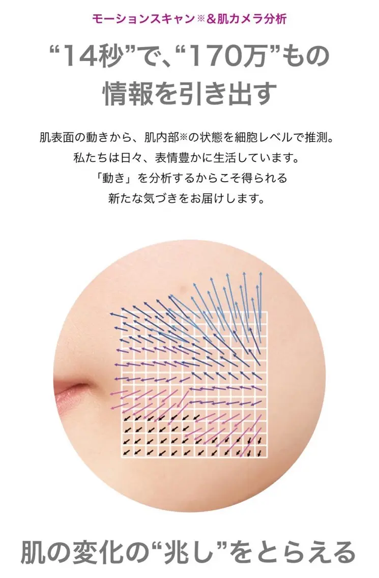 肌管理🌿毛穴改善 POLA堺東のエステ・リラクイメージ