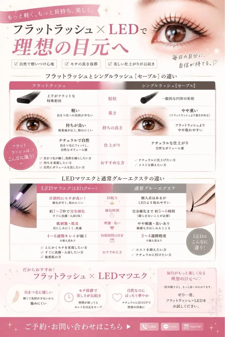 マツエク・マツパ ビューティスト ネイル&アイのマツエク・マツパデザイン