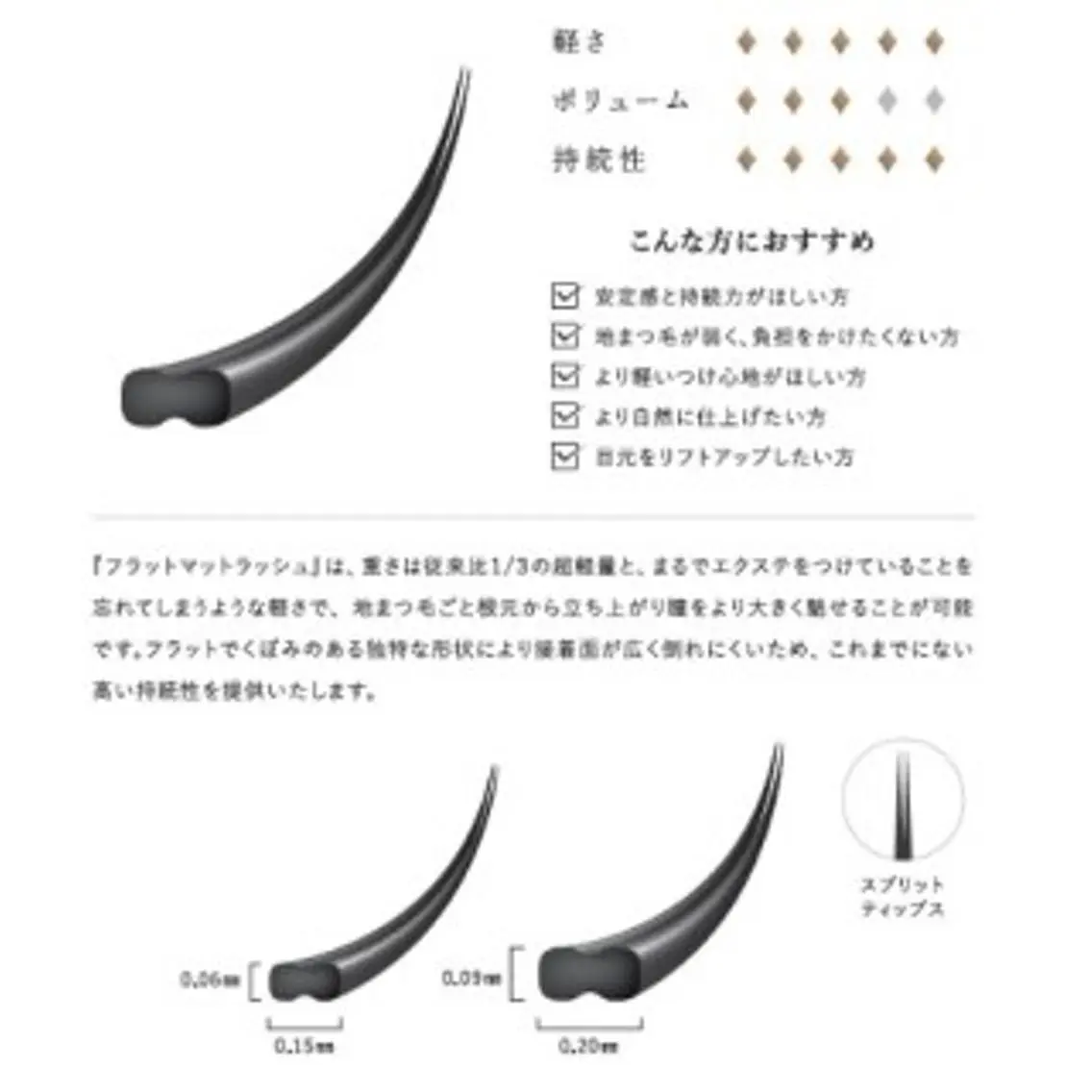 フラットマットラッシュ　120本（アイシャンプー込み）の写真