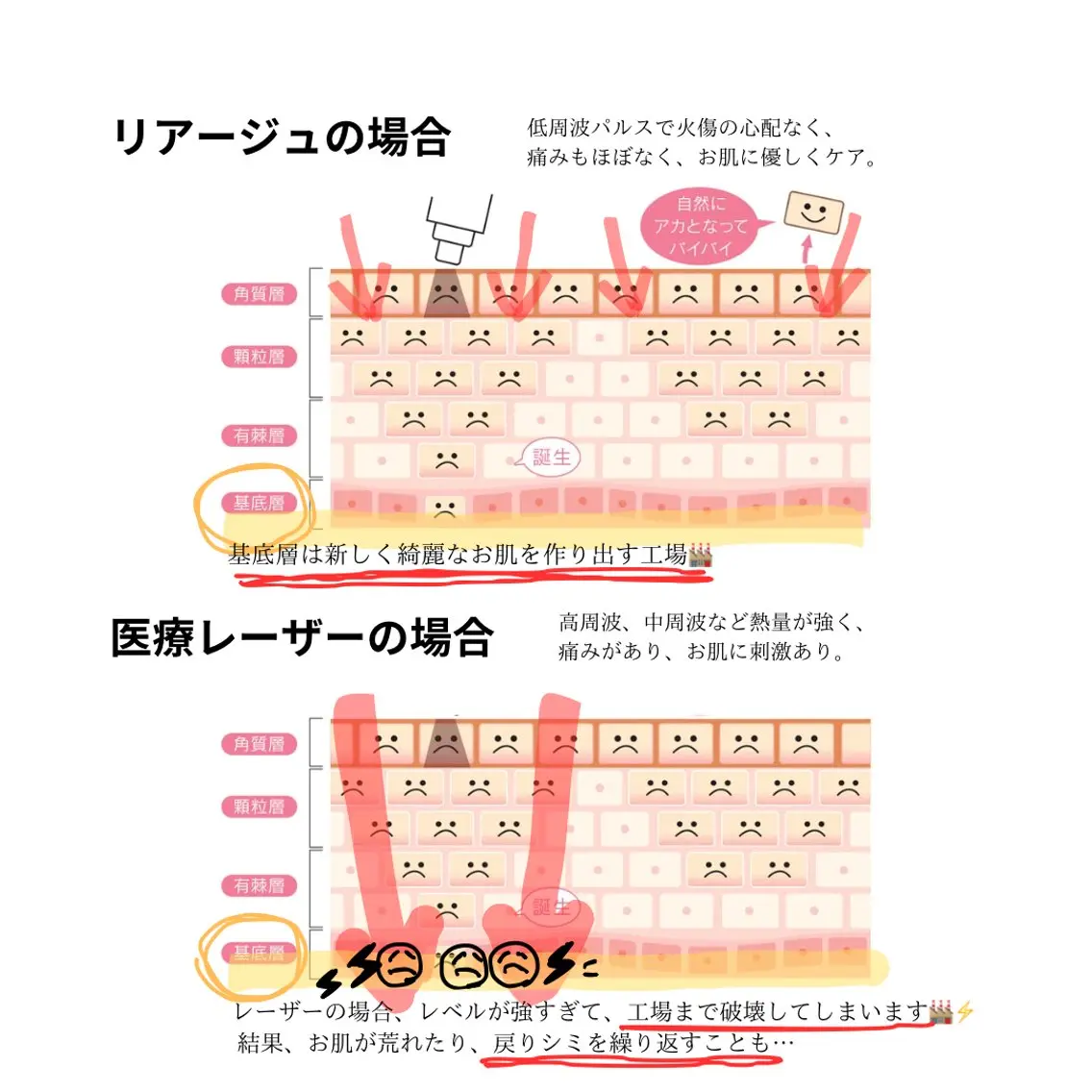エステ Lassy keikoの眉毛・アイブロウイメージ