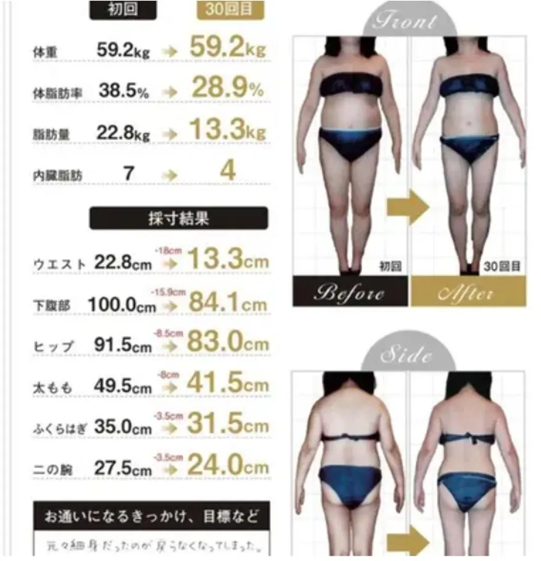キレイサローネ✨ 柏店のエステ・リラクイメージ