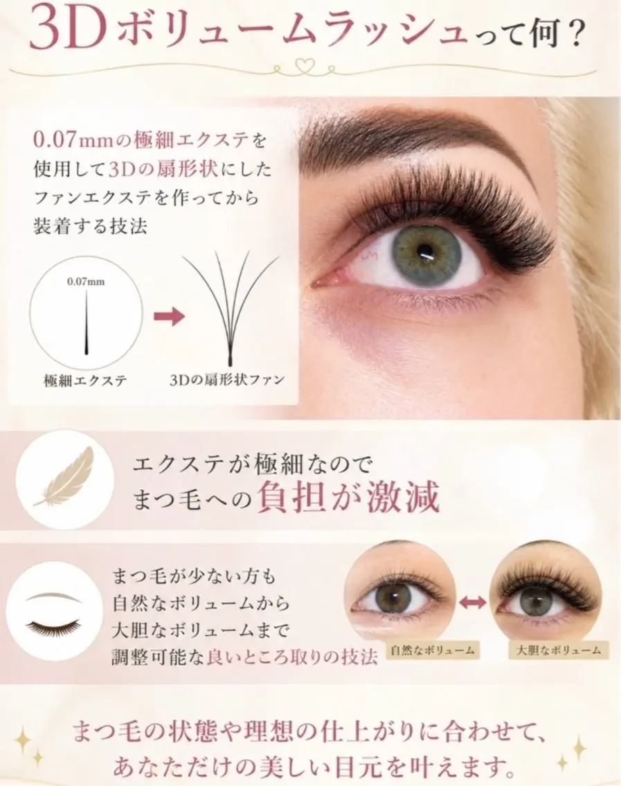 3Dボリュームラッシュの無料モデル募集中‼️金･土･日はお受けできません❌1日2名様まで🙇‍♂️の写真